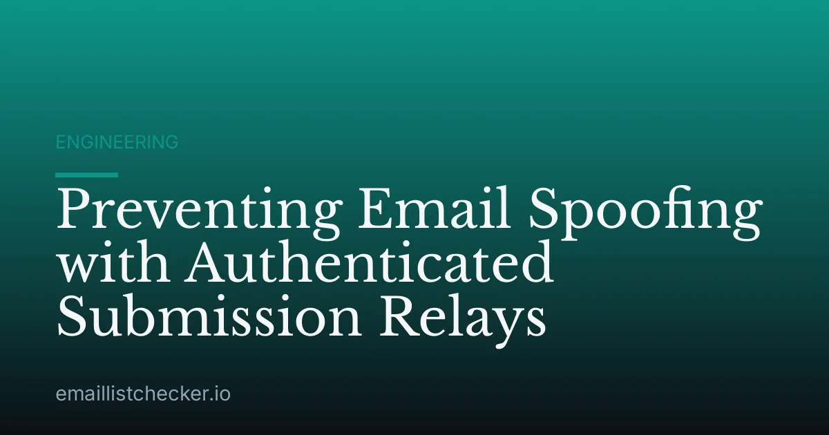 Preventing Email Spoofing with Authenticated Submission Relays