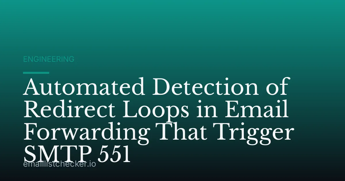 Automated Detection of Redirect Loops in Email Forwarding That Trigger SMTP 551