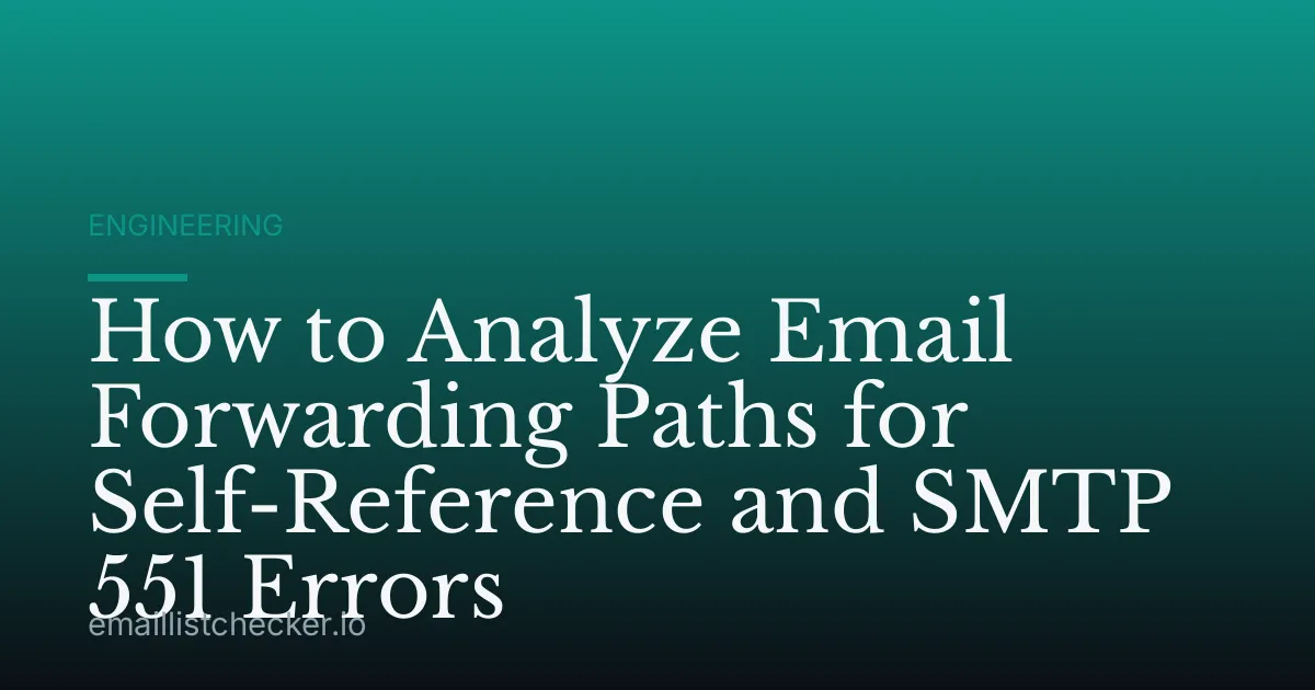 How to Analyze Email Forwarding Paths for Self-Reference and SMTP 551 Errors