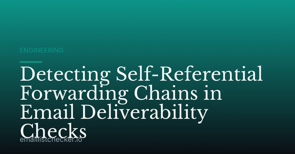 Detecting Self-Referential Forwarding Chains in Email Deliverability Checks