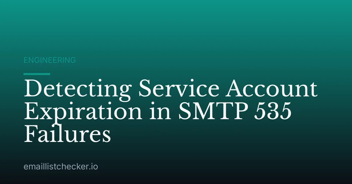 Detecting Service Account Expiration in SMTP 535 Failures