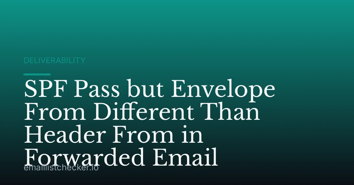 SPF Pass but Envelope From Different Than Header From in Forwarded Email
