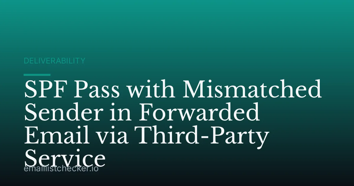 SPF Pass with Mismatched Sender in Forwarded Email via Third-Party Service