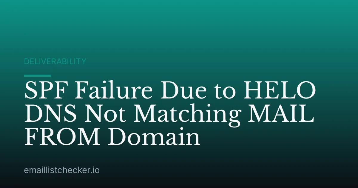 SPF Failure Due to HELO DNS Not Matching MAIL FROM Domain
