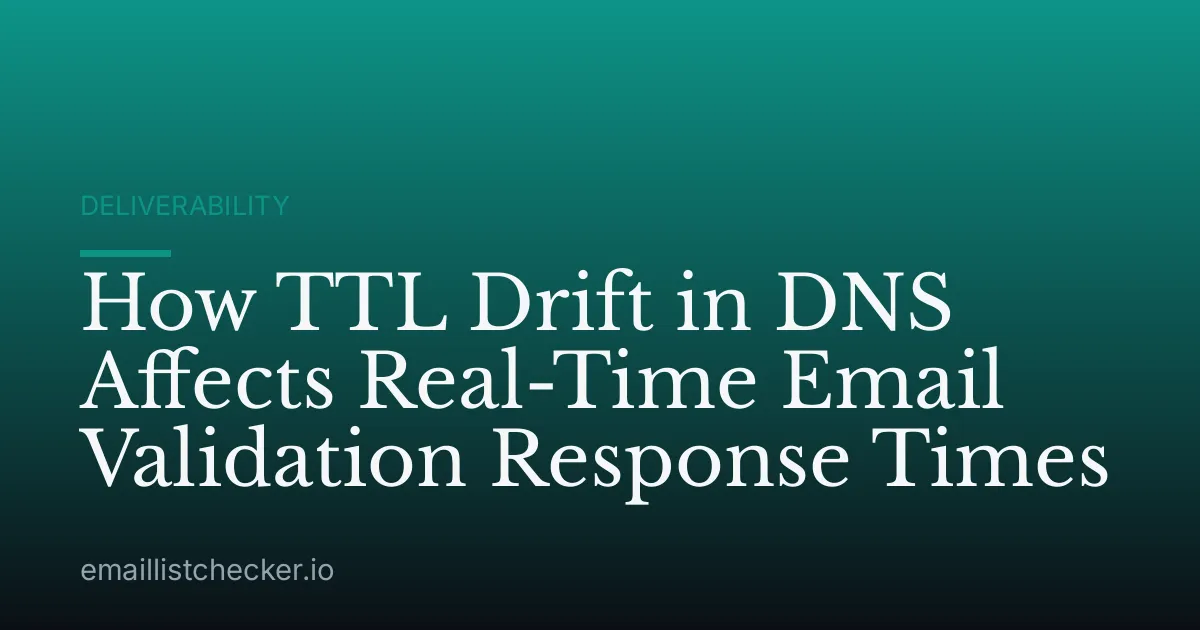How TTL Drift in DNS Affects Real-Time Email Validation Response Times