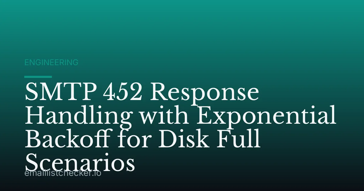 SMTP 452 Response Handling with Exponential Backoff for Disk Full Scenarios