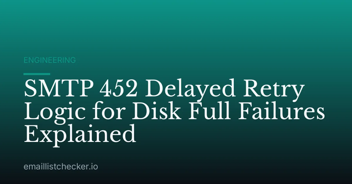 SMTP 452 Delayed Retry Logic for Disk Full Failures Explained