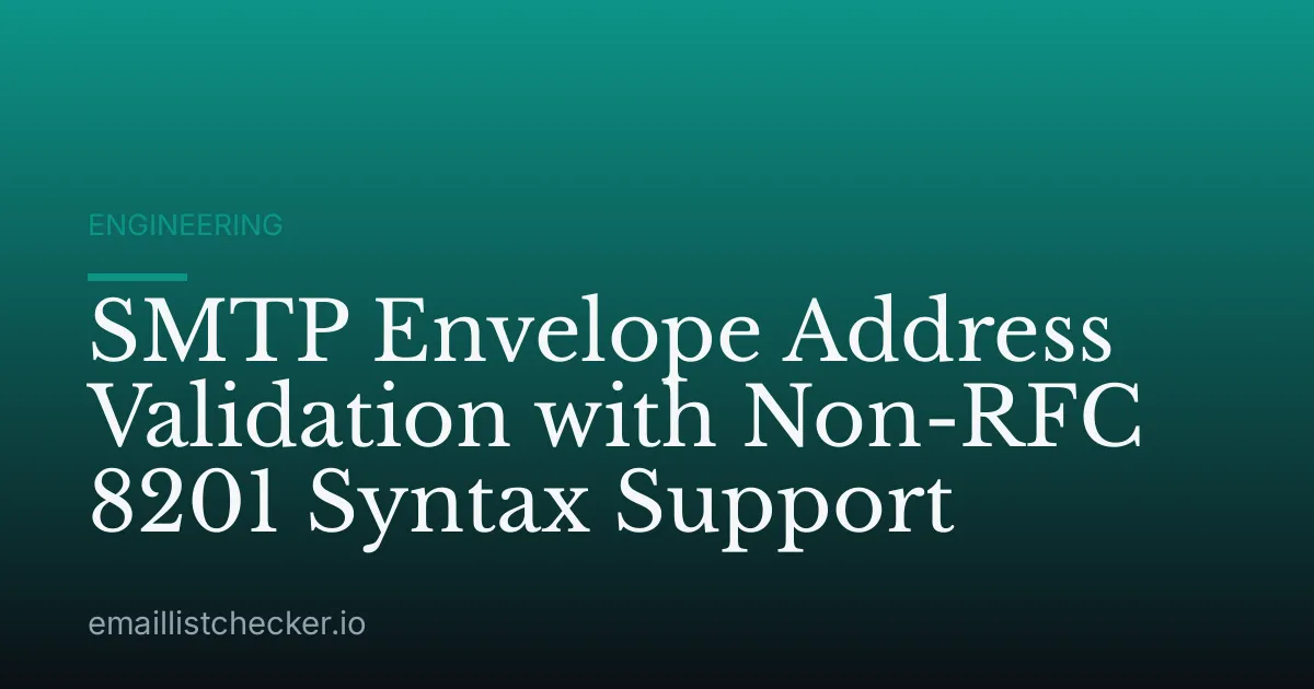 SMTP Envelope Address Validation with Non-RFC 8201 Syntax Support