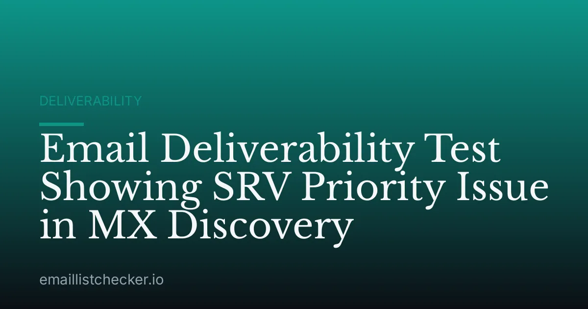 Email Deliverability Test Showing SRV Priority Issue in MX Discovery