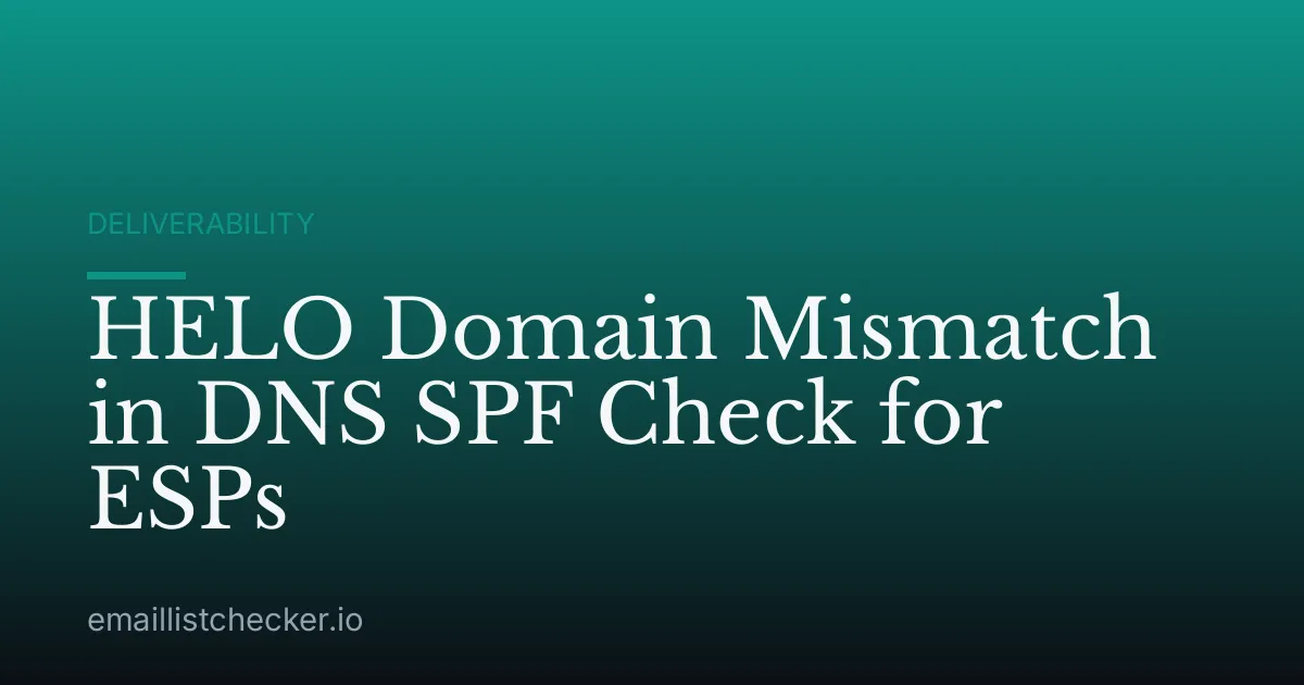 HELO Domain Mismatch in DNS SPF Check for ESPs