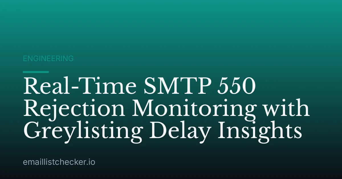 Real-Time SMTP 550 Rejection Monitoring with Greylisting Delay Insights