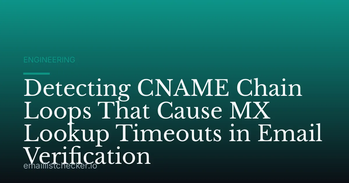 Detecting CNAME Chain Loops That Cause MX Lookup Timeouts in Email Verification