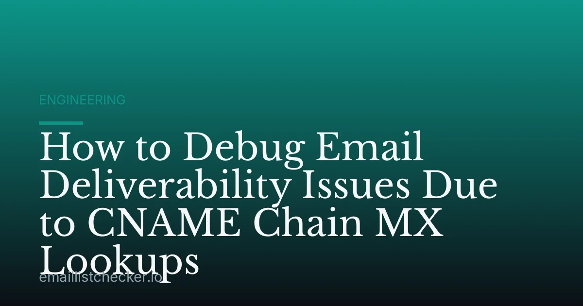 How to Debug Email Deliverability Issues Due to CNAME Chain MX Lookups