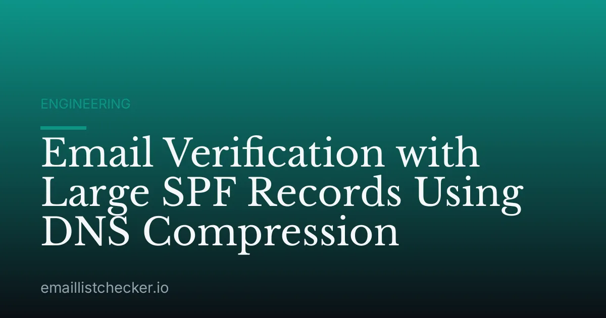 Email Verification with Large SPF Records Using DNS Compression