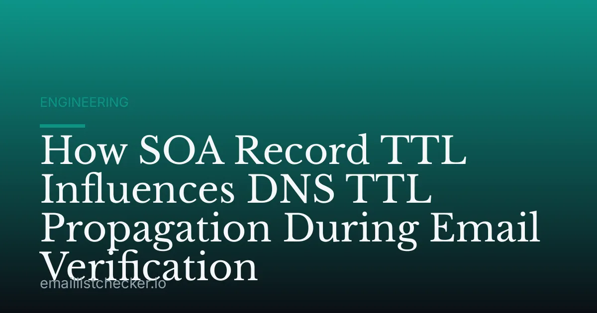 How SOA Record TTL Influences DNS TTL Propagation During Email Verification