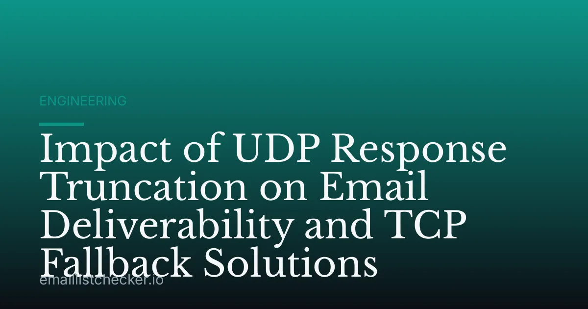 Impact of UDP Response Truncation on Email Deliverability and TCP Fallback Solutions