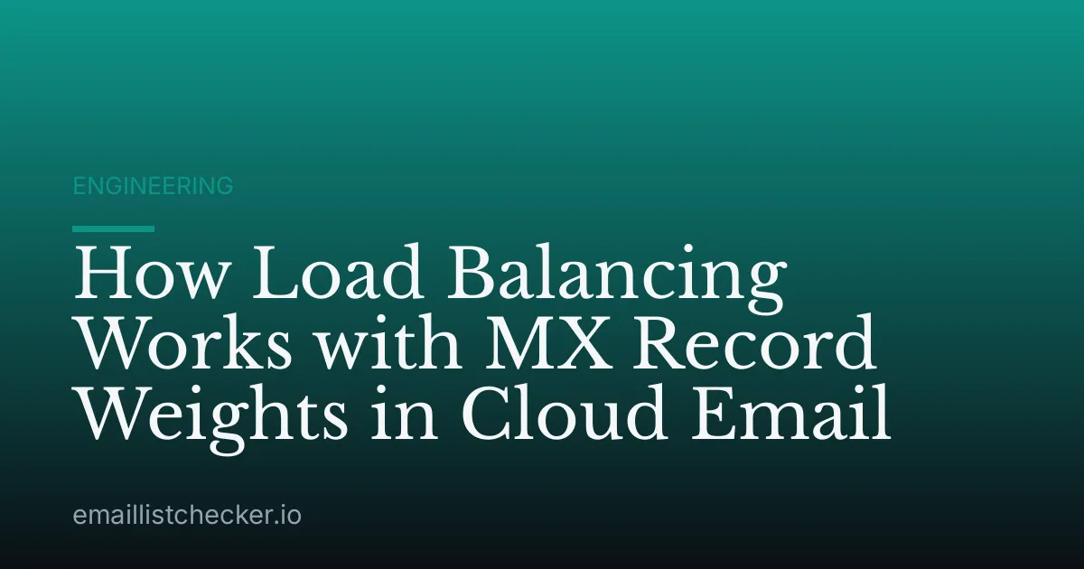 How Load Balancing Works with MX Record Weights in Cloud Email