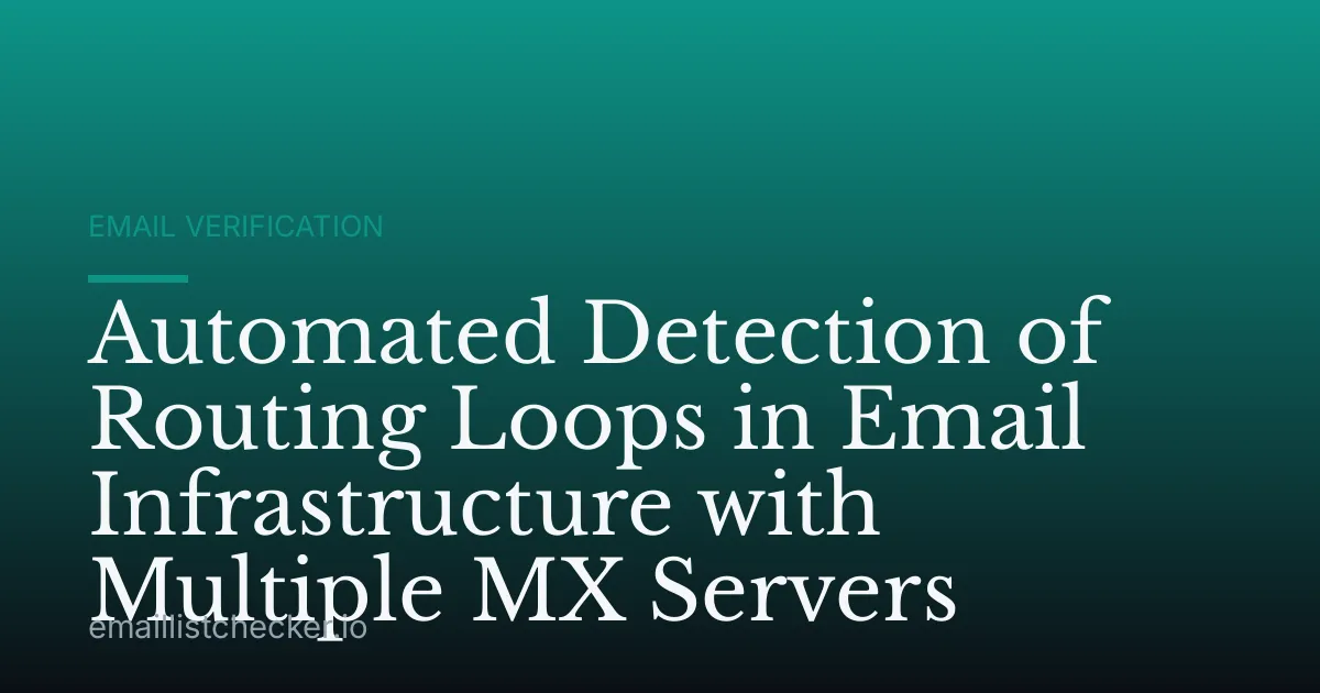 Automated Detection of Routing Loops in Email Infrastructure with Multiple MX Servers