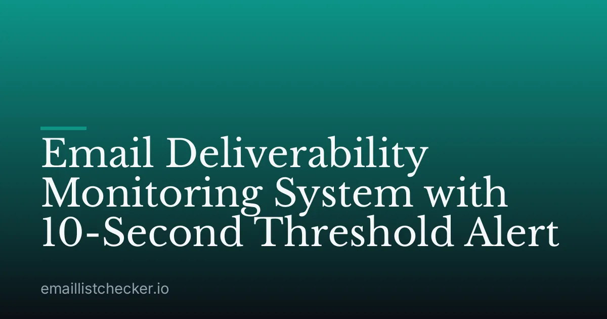 Email Deliverability Monitoring System with 10-Second Threshold Alert