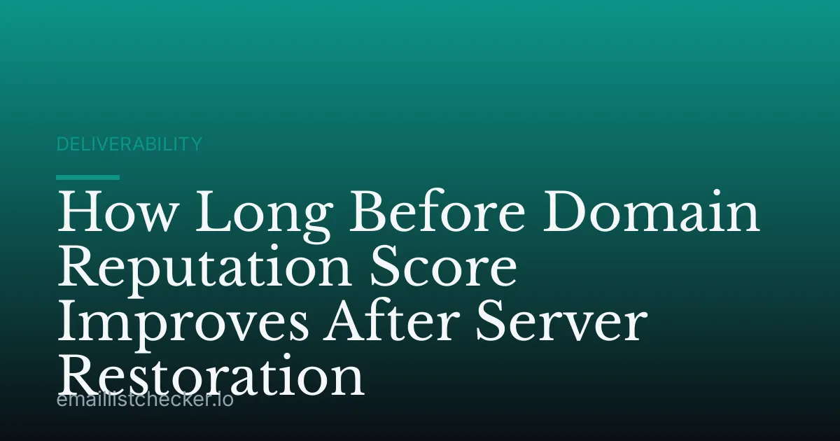 How Long Before Domain Reputation Score Improves After Server Restoration