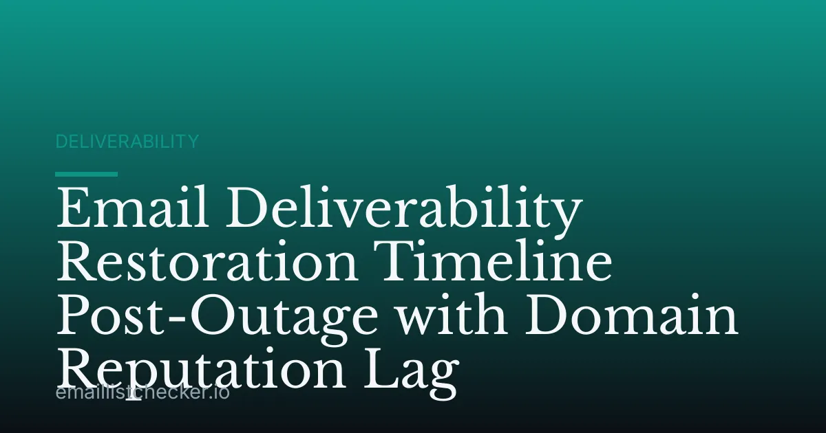 Email Deliverability Restoration Timeline Post-Outage with Domain Reputation Lag