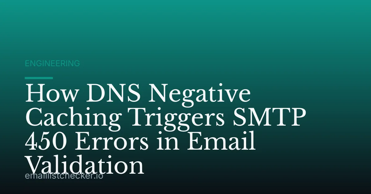 How DNS Negative Caching Triggers SMTP 450 Errors in Email Validation