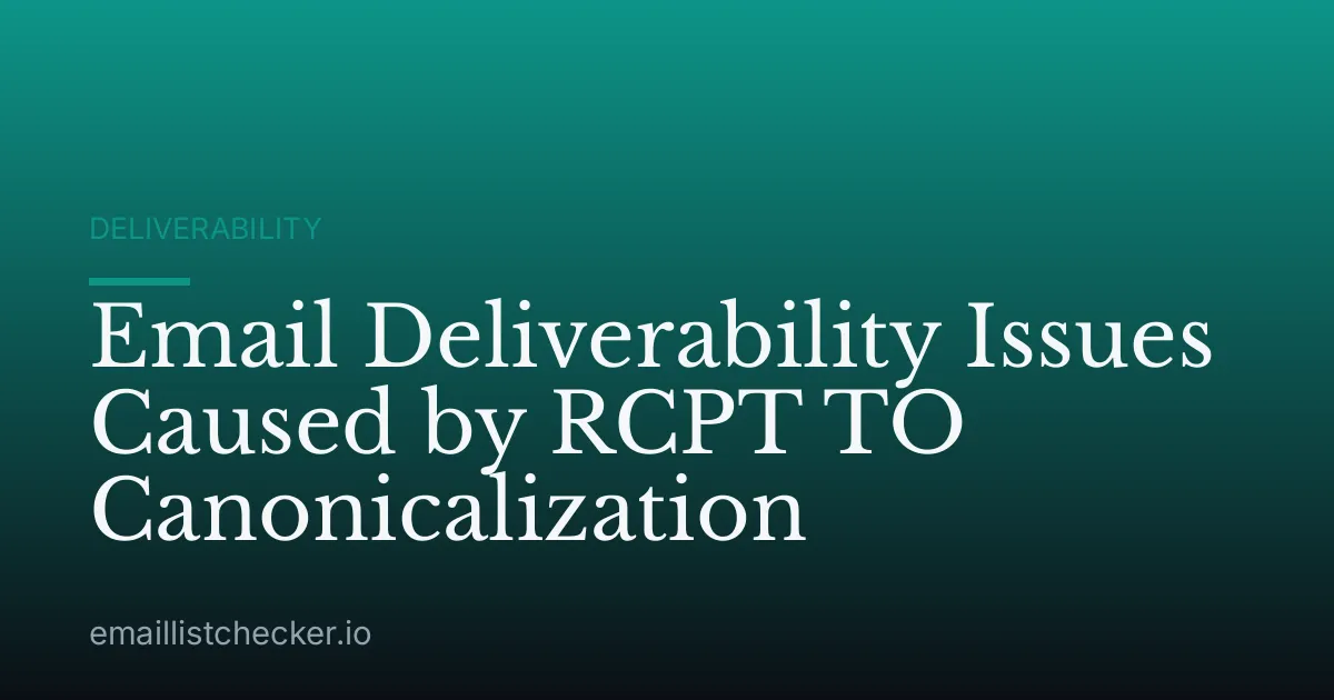 Email Deliverability Issues Caused by RCPT TO Canonicalization