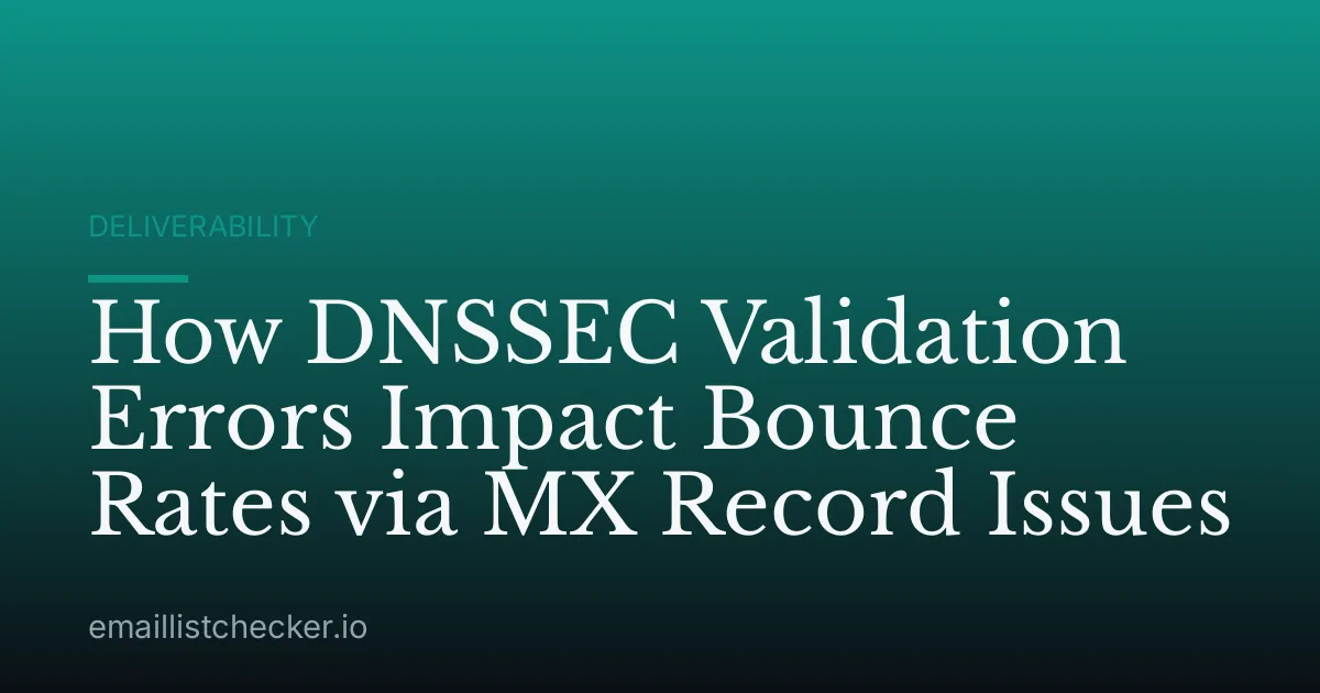 How DNSSEC Validation Errors Impact Bounce Rates via MX Record Issues