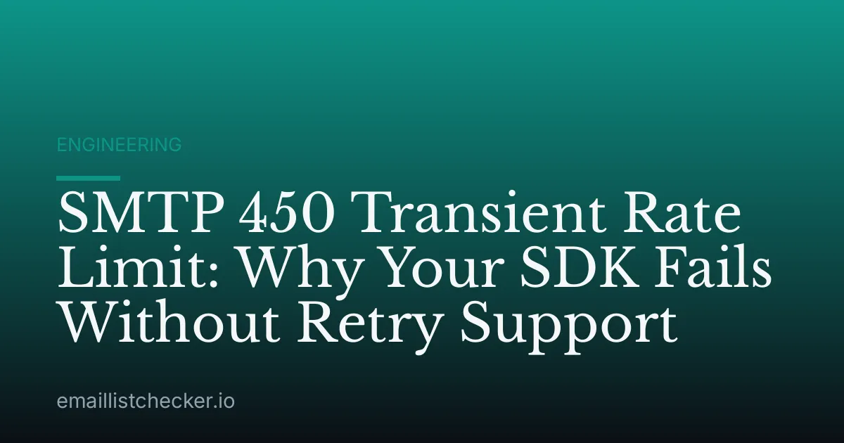 SMTP 450 Transient Rate Limit: Why Your SDK Fails Without Retry Support