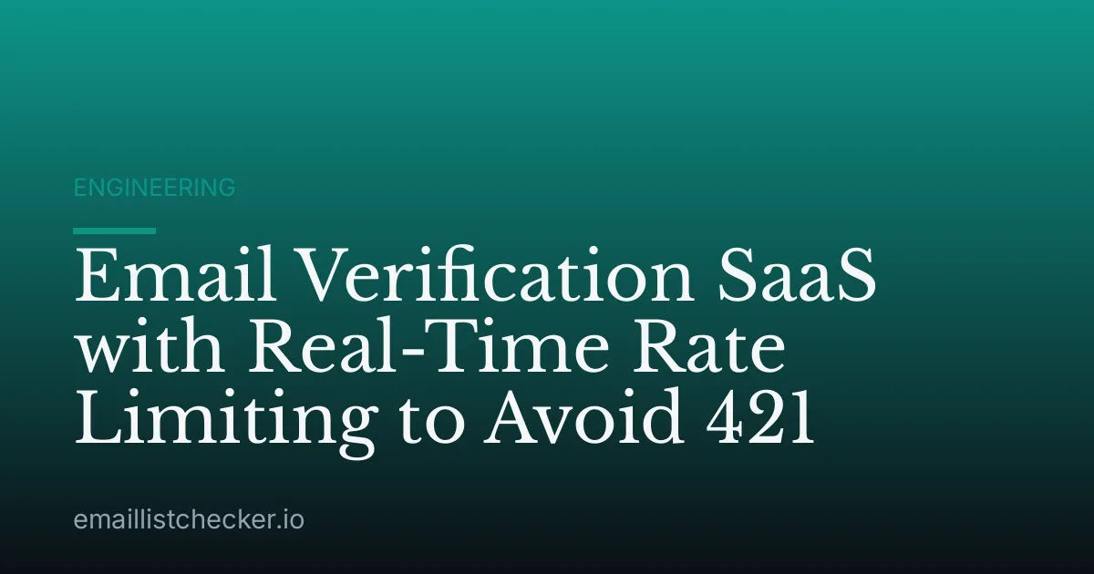 Email Verification SaaS with Real-Time Rate Limiting to Avoid 421