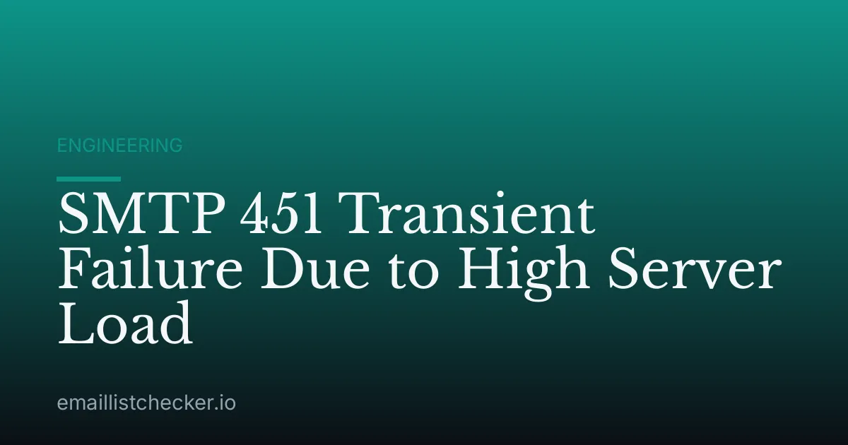 SMTP 451 Transient Failure Due to High Server Load
