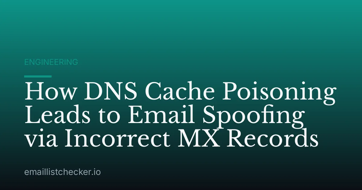 How DNS Cache Poisoning Leads to Email Spoofing via Incorrect MX Records
