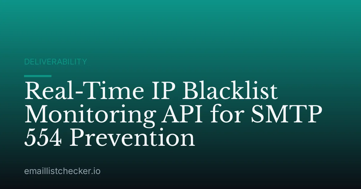 Real-Time IP Blacklist Monitoring API for SMTP 554 Prevention