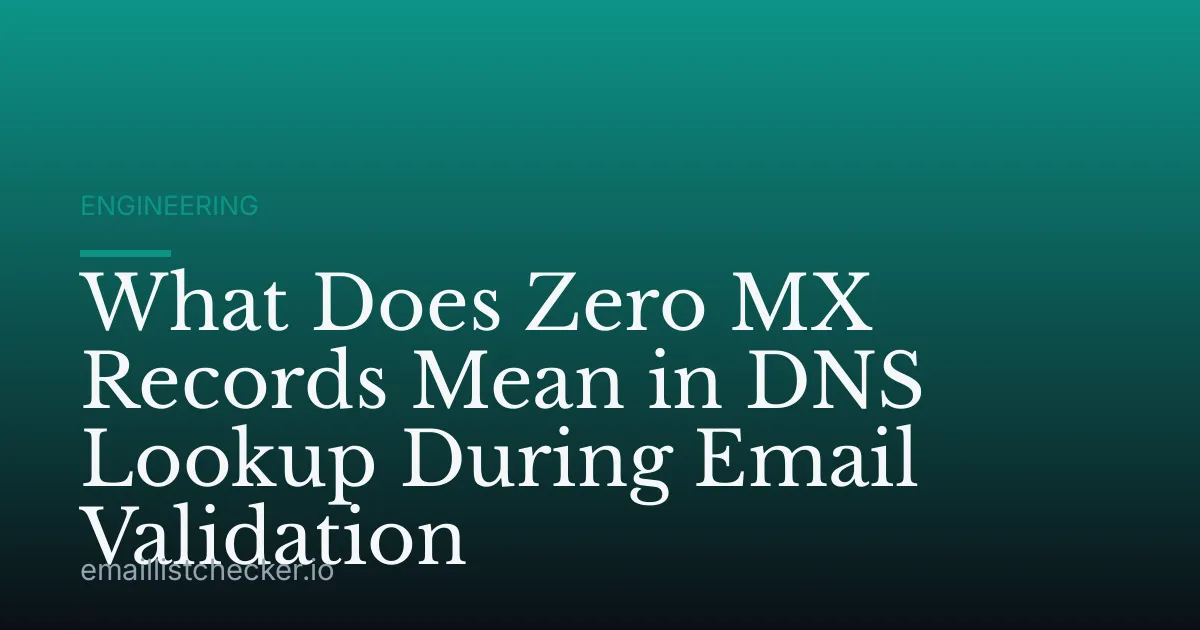 What Does Zero MX Records Mean in DNS Lookup During Email Validation