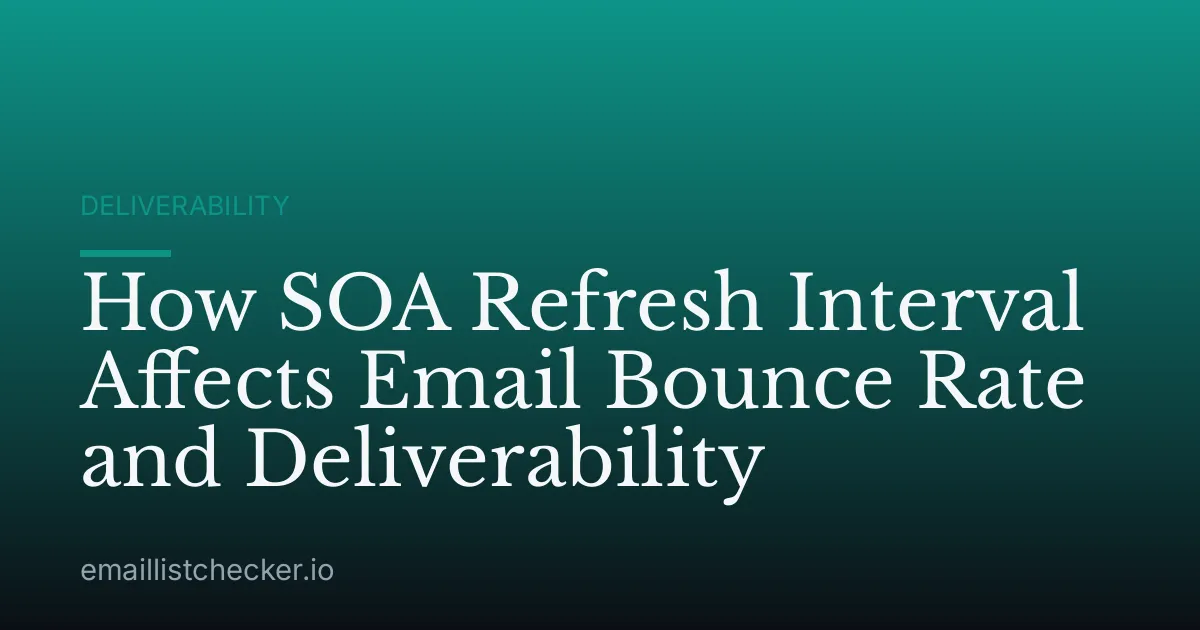 How SOA Refresh Interval Affects Email Bounce Rate and Deliverability