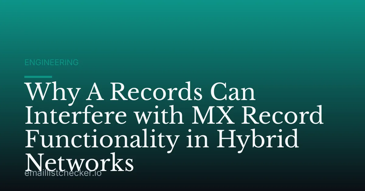 Why A Records Can Interfere with MX Record Functionality in Hybrid Networks