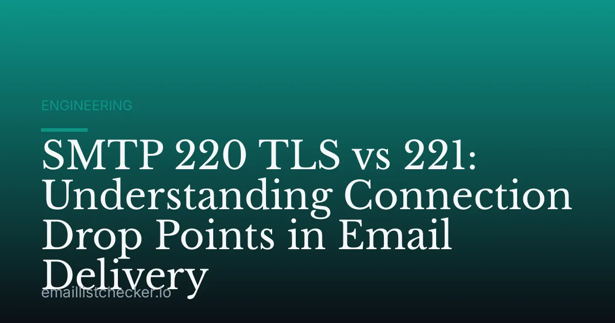 SMTP 220 TLS vs 221: Understanding Connection Drop Points in Email Delivery