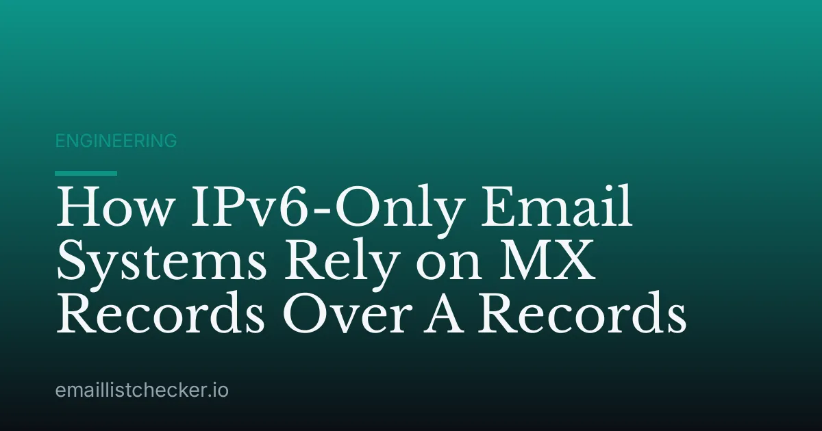 How IPv6-Only Email Systems Rely on MX Records Over A Records