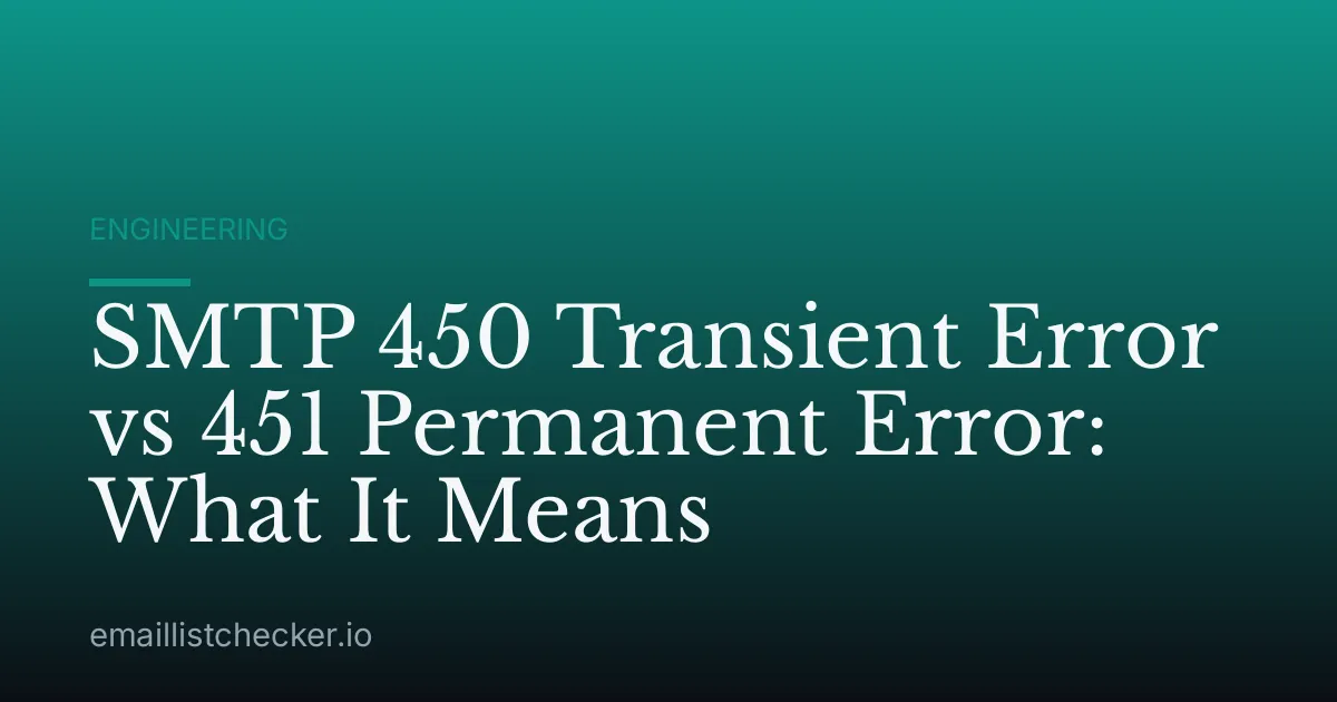 SMTP 450 Transient Error vs 451 Permanent Error: What It Means