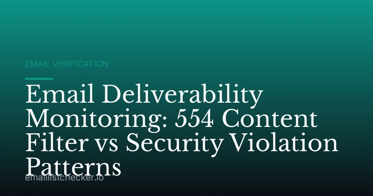 Email Deliverability Monitoring: 554 Content Filter vs Security Violation Patterns