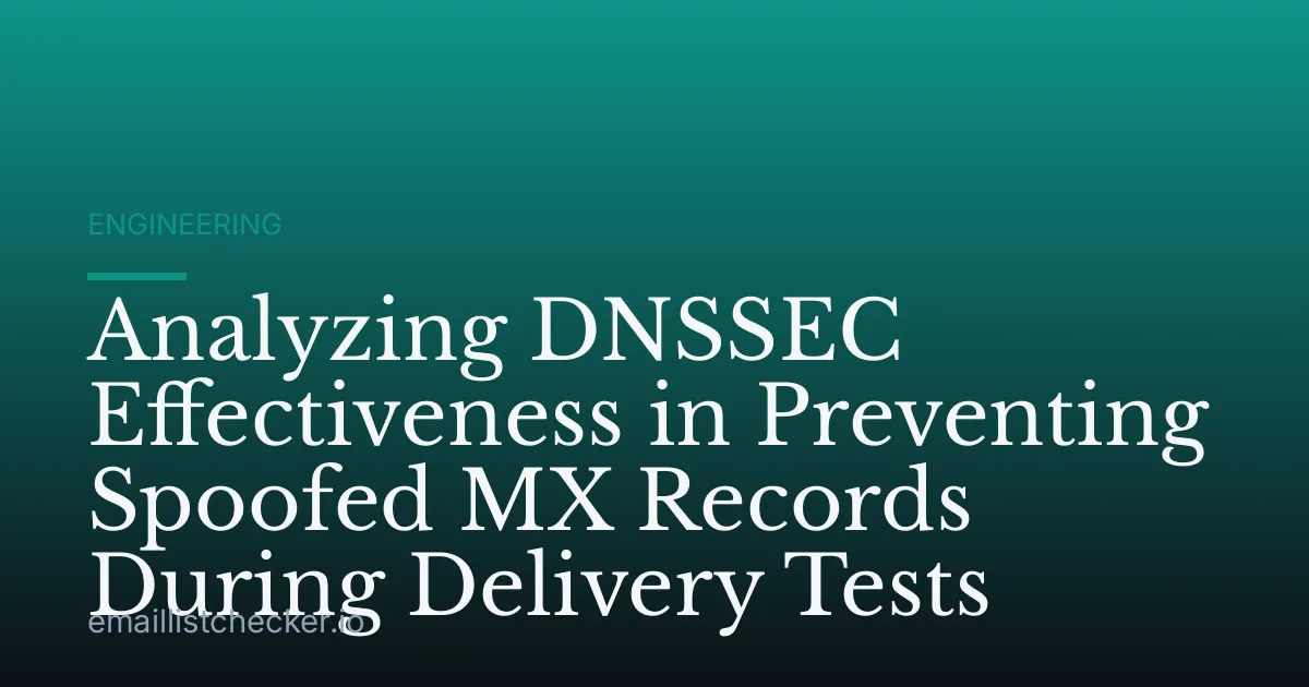 Analyzing DNSSEC Effectiveness in Preventing Spoofed MX Records During Delivery Tests