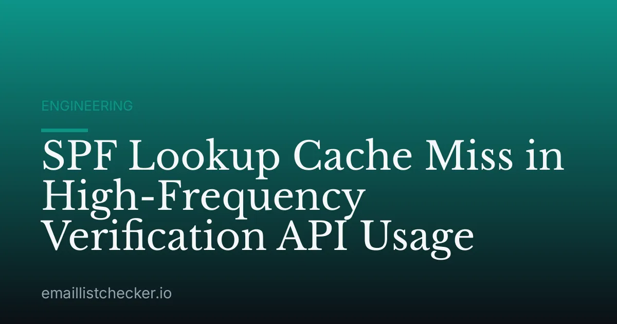 SPF Lookup Cache Miss in High-Frequency Verification API Usage