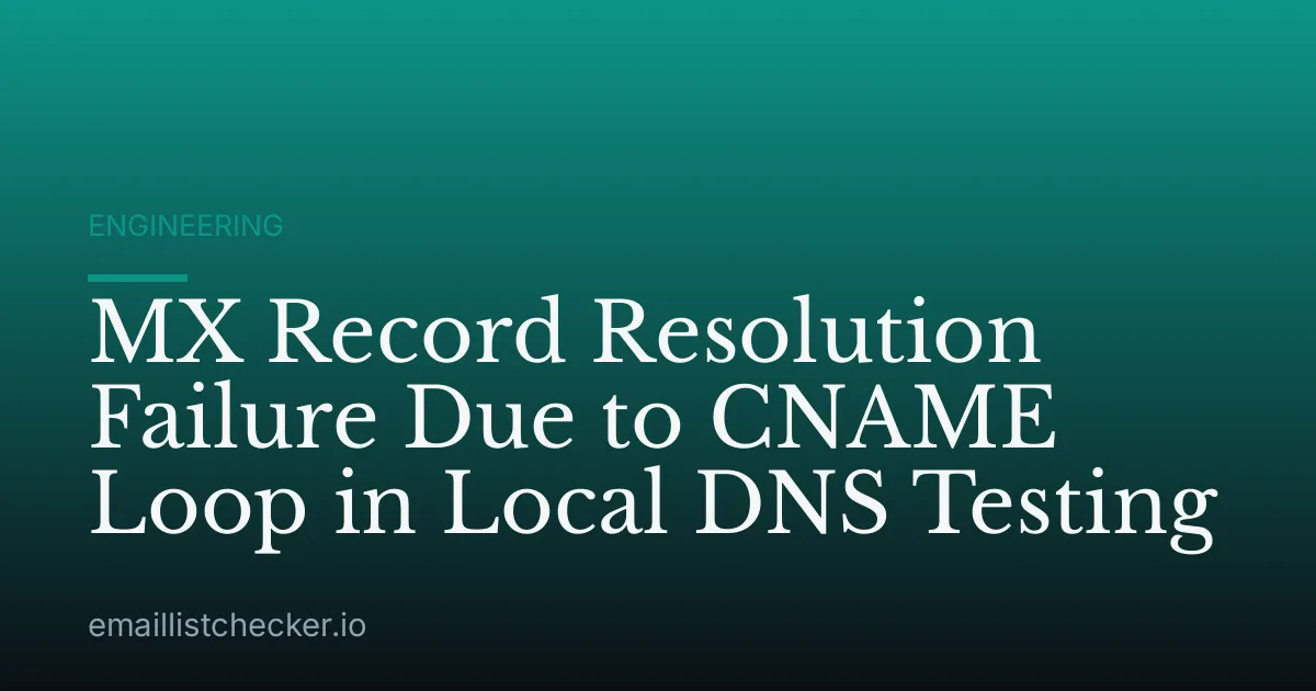 MX Record Resolution Failure Due to CNAME Loop in Local DNS Testing