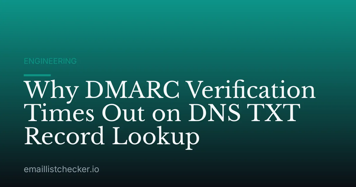 Why DMARC Verification Times Out on DNS TXT Record Lookup