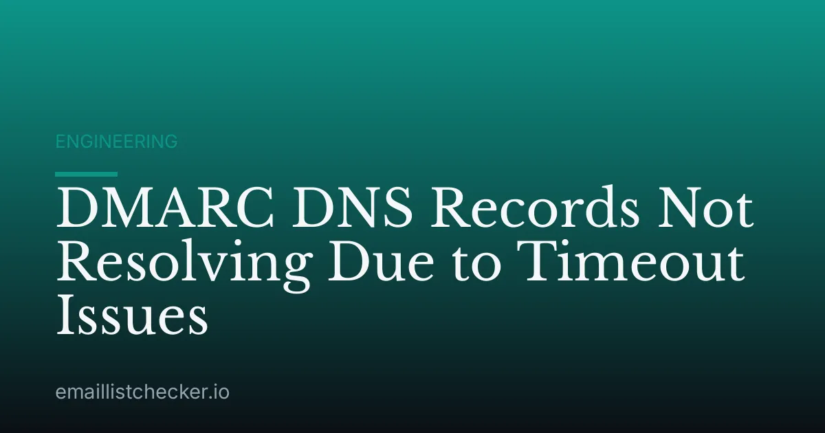 DMARC DNS Records Not Resolving Due to Timeout Issues