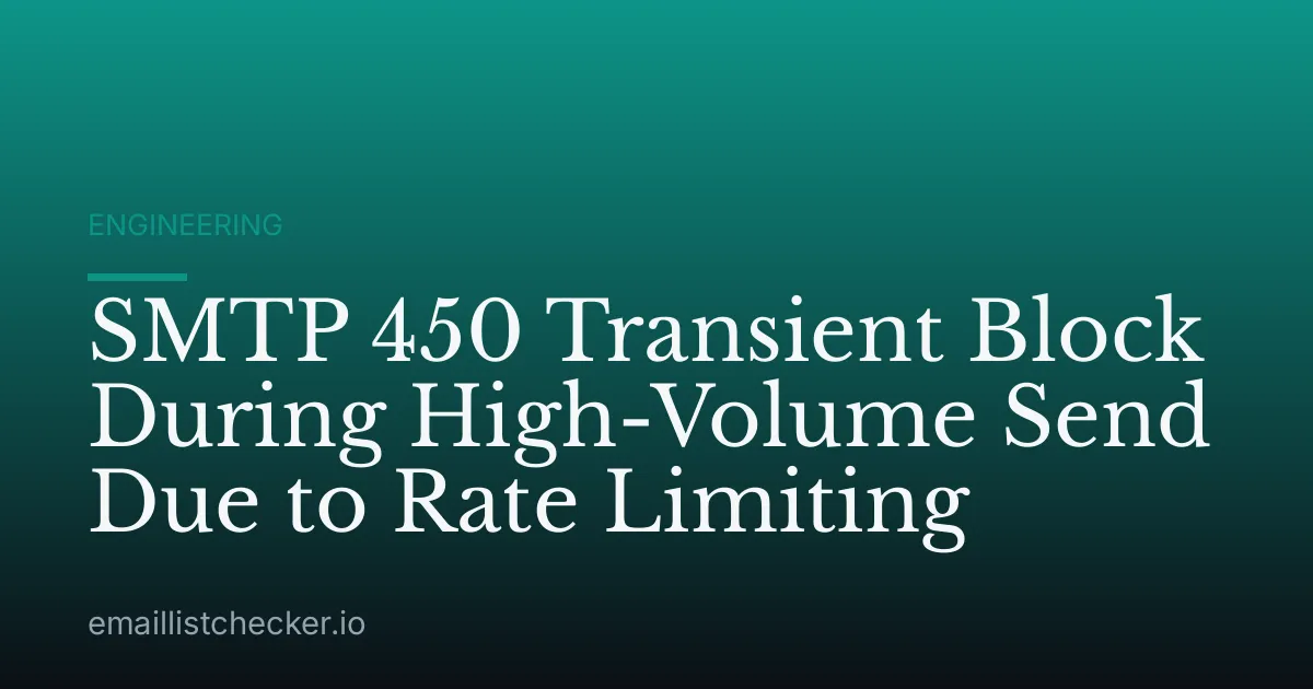 SMTP 450 Transient Block During High-Volume Send Due to Rate Limiting