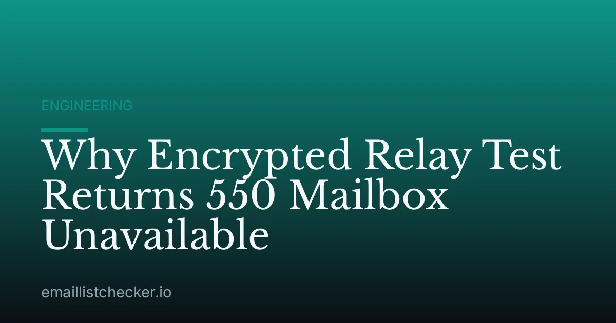 Why Encrypted Relay Test Returns 550 Mailbox Unavailable
