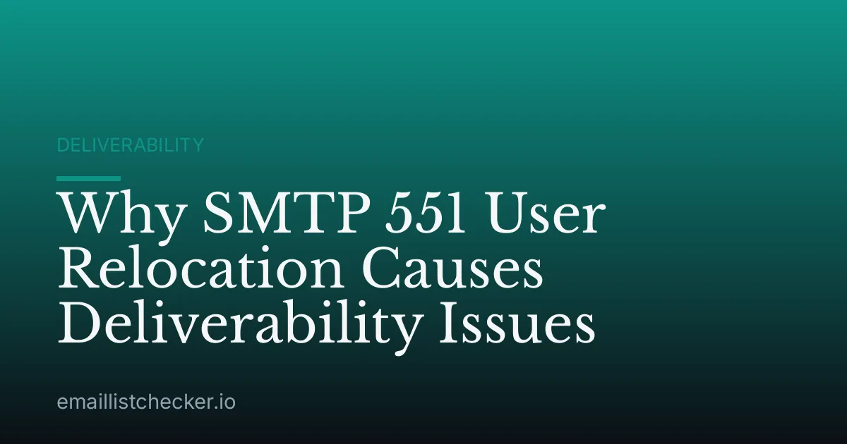 Why SMTP 551 User Relocation Causes Deliverability Issues