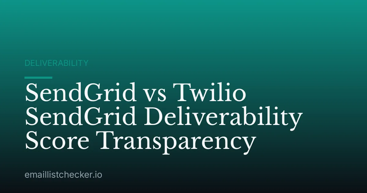 SendGrid vs Twilio SendGrid Deliverability Score Transparency