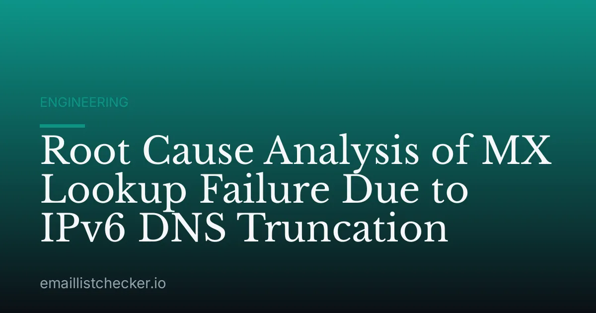 Root Cause Analysis of MX Lookup Failure Due to IPv6 DNS Truncation